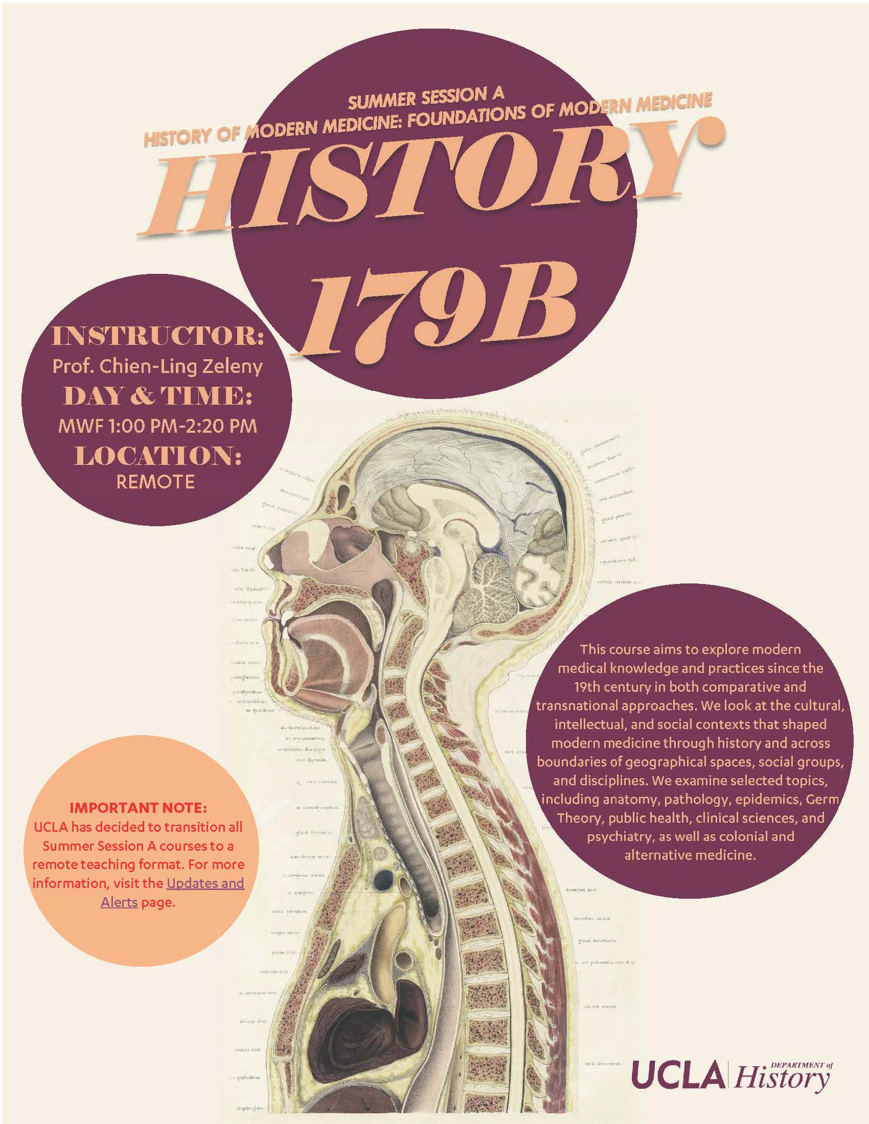 LA Social Science Summer Course Previews History Department Courses in